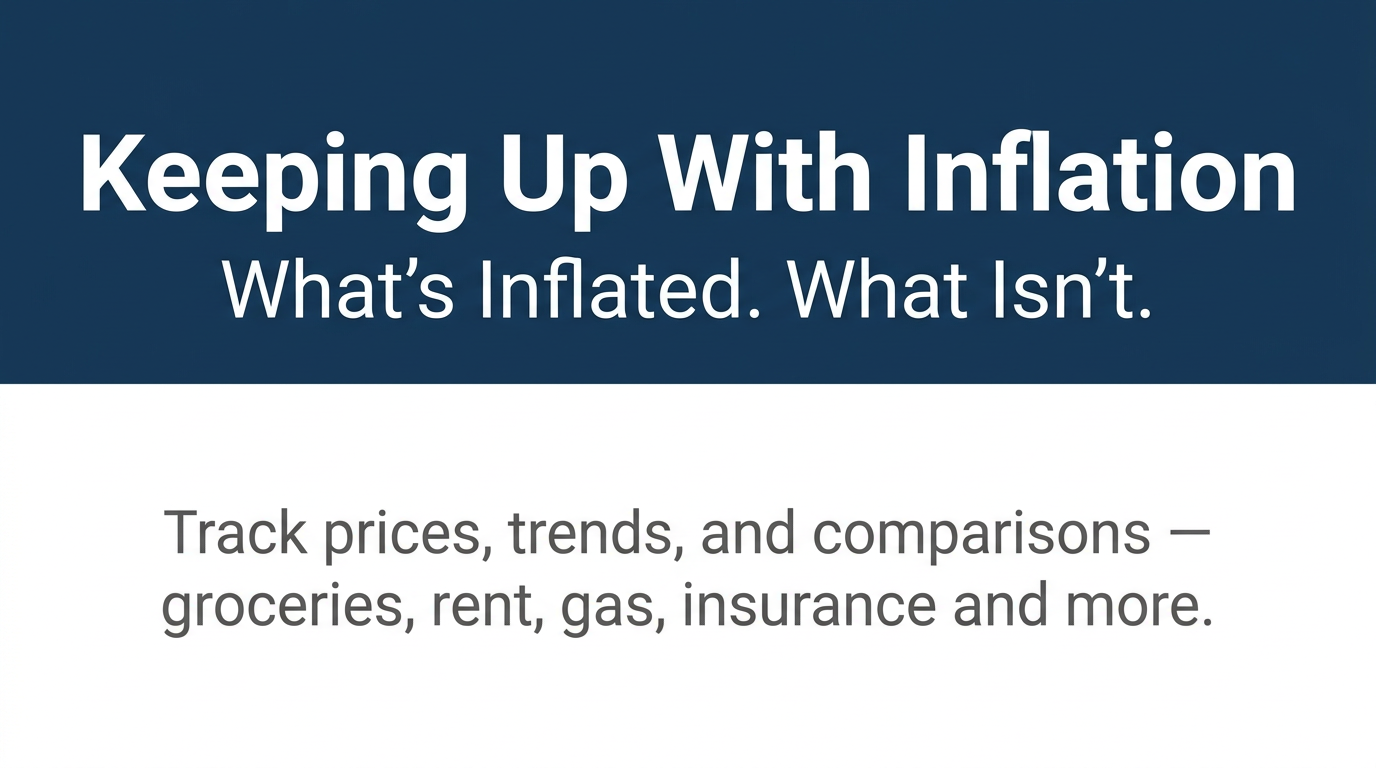 Gas vs Oil Prices (2026) — How Crude Oil Affects What You Pay